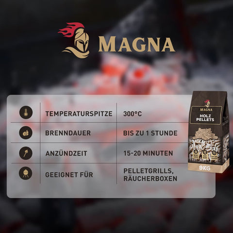 MAGNA Premium BBQ Pellets aus Holz - Grillpellets, Holzpellets online kaufen / bestellen