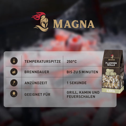 MAGNA Premium Anzünder aus Holzwolle - Grillanzünder, Kaminanzünder, Ofenanzünder, Anzündwolle online kaufen / bestellen