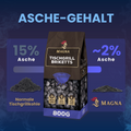 MAGNA Premium Naturkohle - Tischgrillkohle - Grillkohle / Grillbriketts für den Tischgrill - Holzkohle online kaufen / bestellen