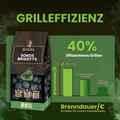 MAGNA Premium Naturkohle - Kokoskohle / Kokosbriketts - Grillkohle aus Kokos - Briketts aus Kokosnussschalen online kaufen / bestellen