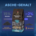 MAGNA Premium Naturkohle - Tischgrillkohle - Grillkohle / Grillbriketts für den Tischgrill - Holzkohle online kaufen / bestellen